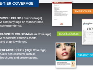 3 tiered color prints